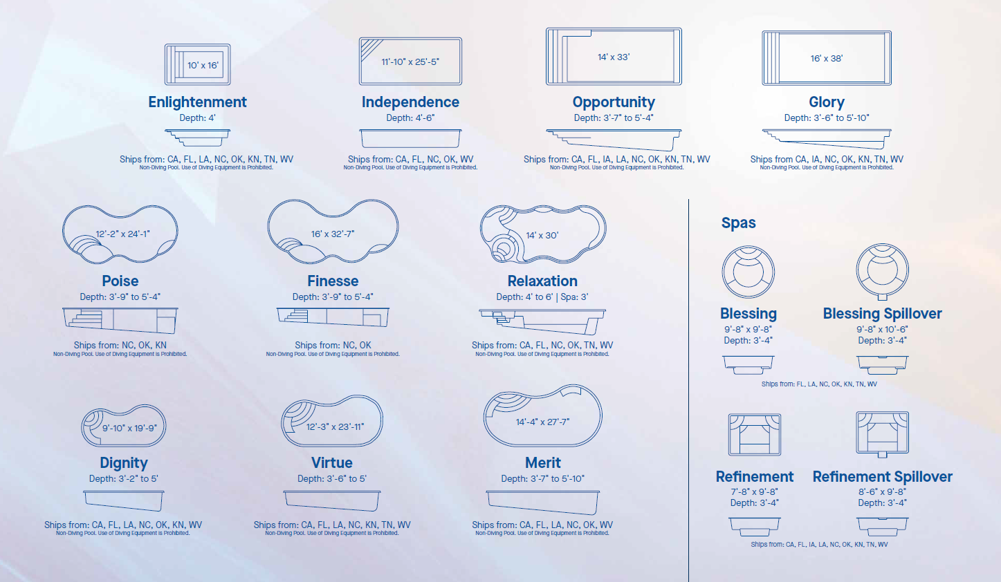 Swimming Pool Builder North TX, Custom Pool DFW TX, Dallas TX, Rockwall